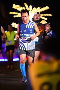 BIB: 
                            <button type="button" onclick="openModal(23288129)" class="btn btn-primary btn-sm float-right btn-popup" data-toggle="modal" data-target=".modal-high-quality">
                        <i class="fas fa-shopping-cart"></i> Add to Cart
                    </button>
                                            <button type="button" onclick="isThisMe(23288129, true)" class="btn btn-success btn-sm float-right btn-popup btn-isme hidden" data-toggle="tooltip" data-placement="bottom" title="นี่คือรูปของคุณใช่ไหม คลิกที่นี่เพื่อเอาเข้าอัลบั้ม">
                        <i class="fas fa-plus"></i> Add to album
                    </button>
                    <button type="button" onclick="isThisMe(23288129, false)" class="btn btn-warning btn-sm float-right btn-popup btn-isnotme hidden">
                        <i class="fas fa-ban"></i> Remove from album
                    </button>